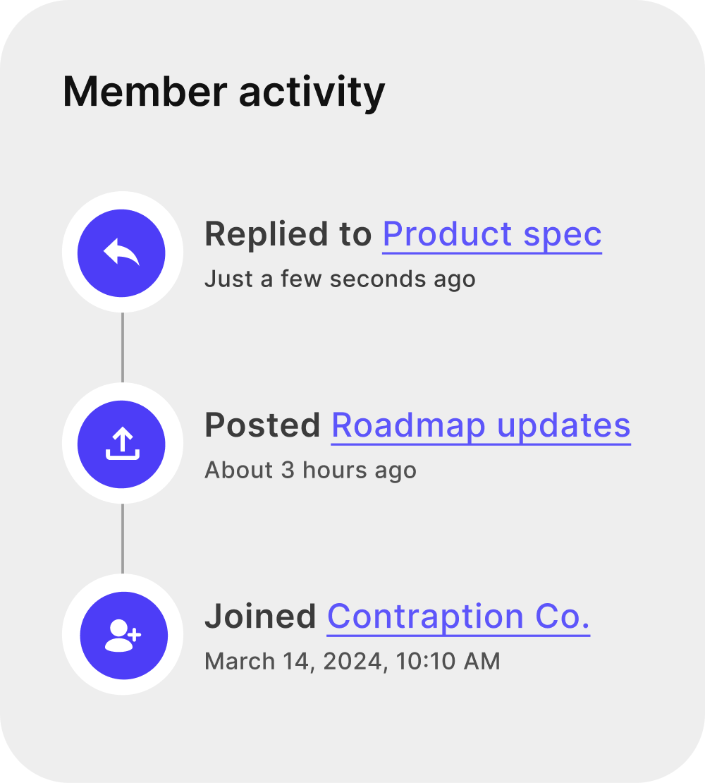 Member activity feature
